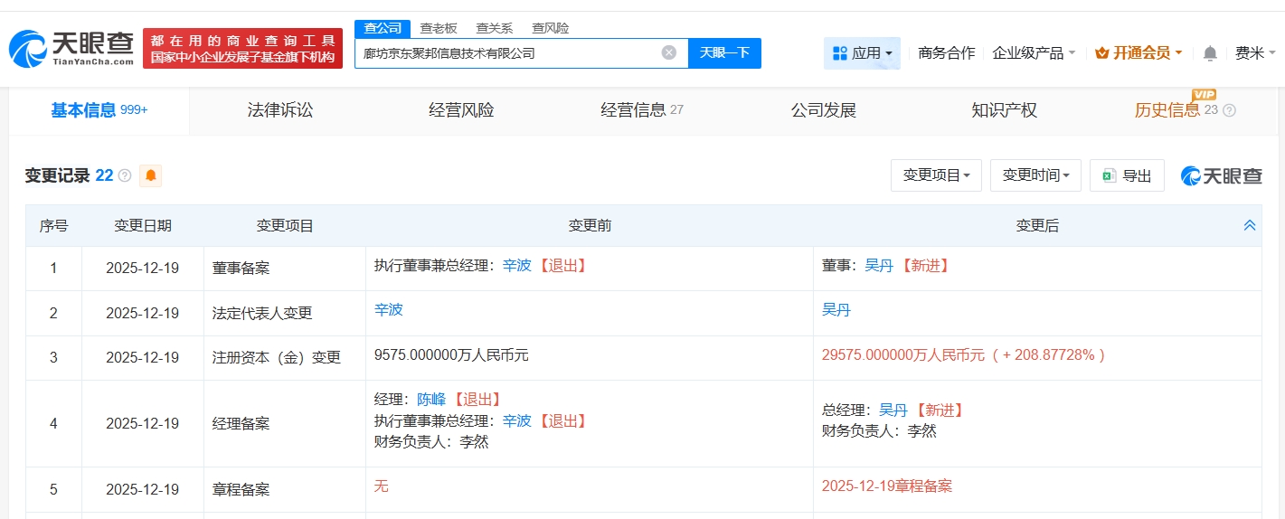 京東旗下廊坊聚邦信息技術公司資本實力大增 增資至2.96億，凸顯計算機軟硬件批發(fā)戰(zhàn)略布局